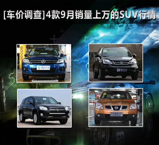 4款9月销量上万的SUV行情走势