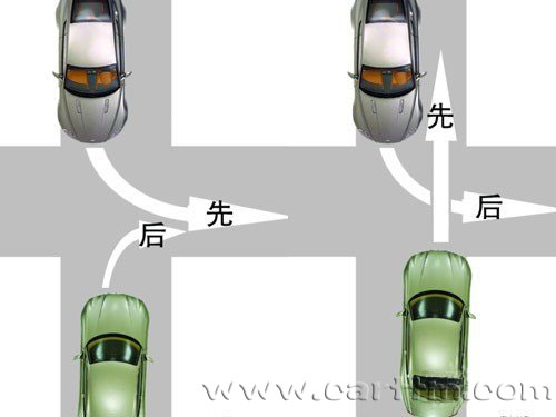 新交规过路口 新交规过路口